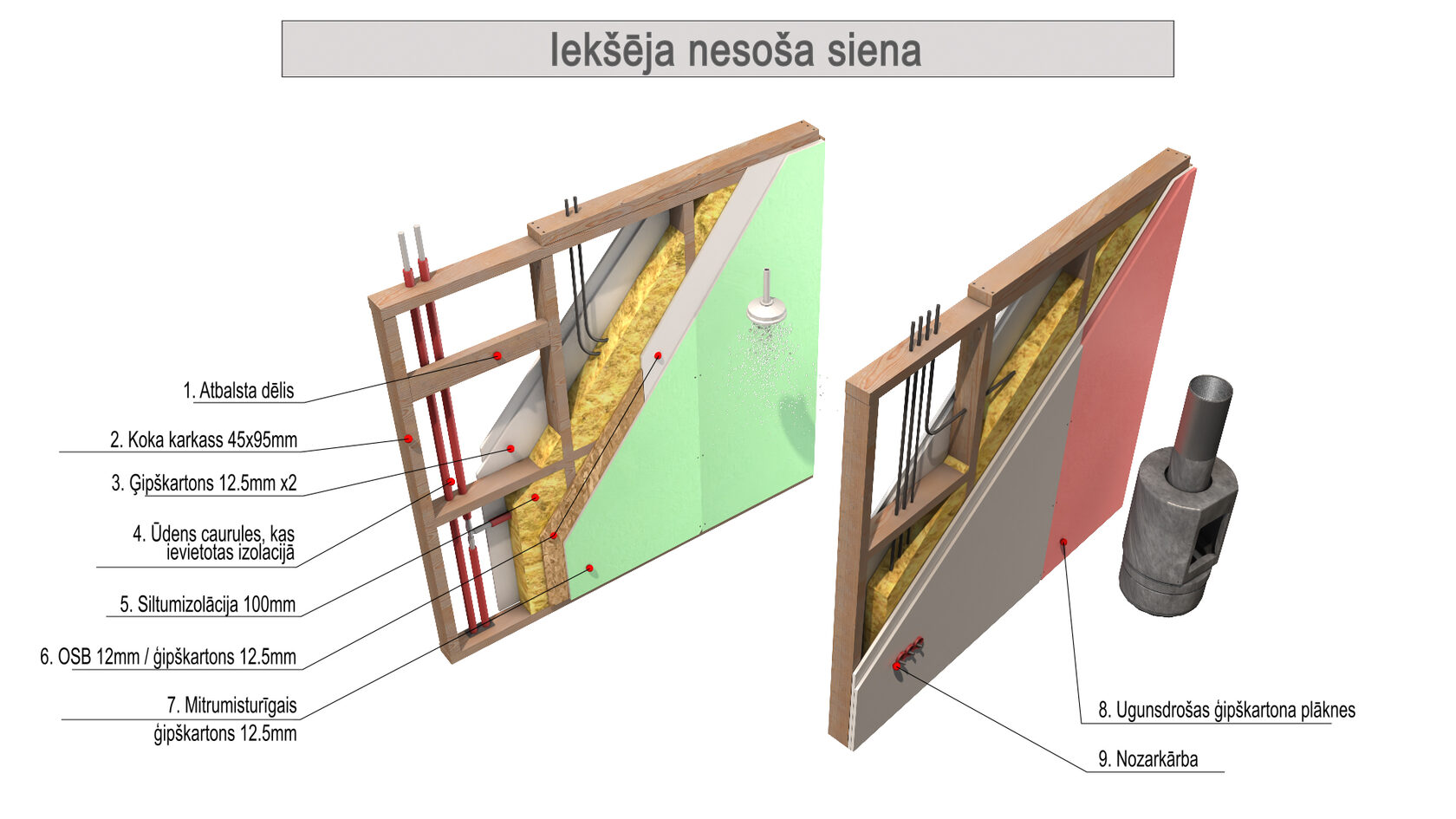 Latviešu valodas attēls